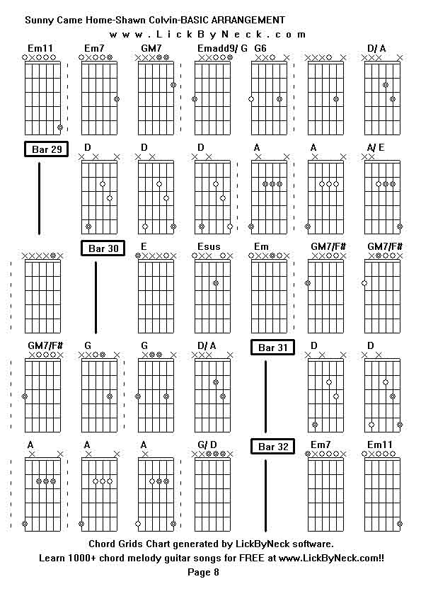 Chord Grids Chart of chord melody fingerstyle guitar song-Sunny Came Home-Shawn Colvin-BASIC ARRANGEMENT,generated by LickByNeck software.